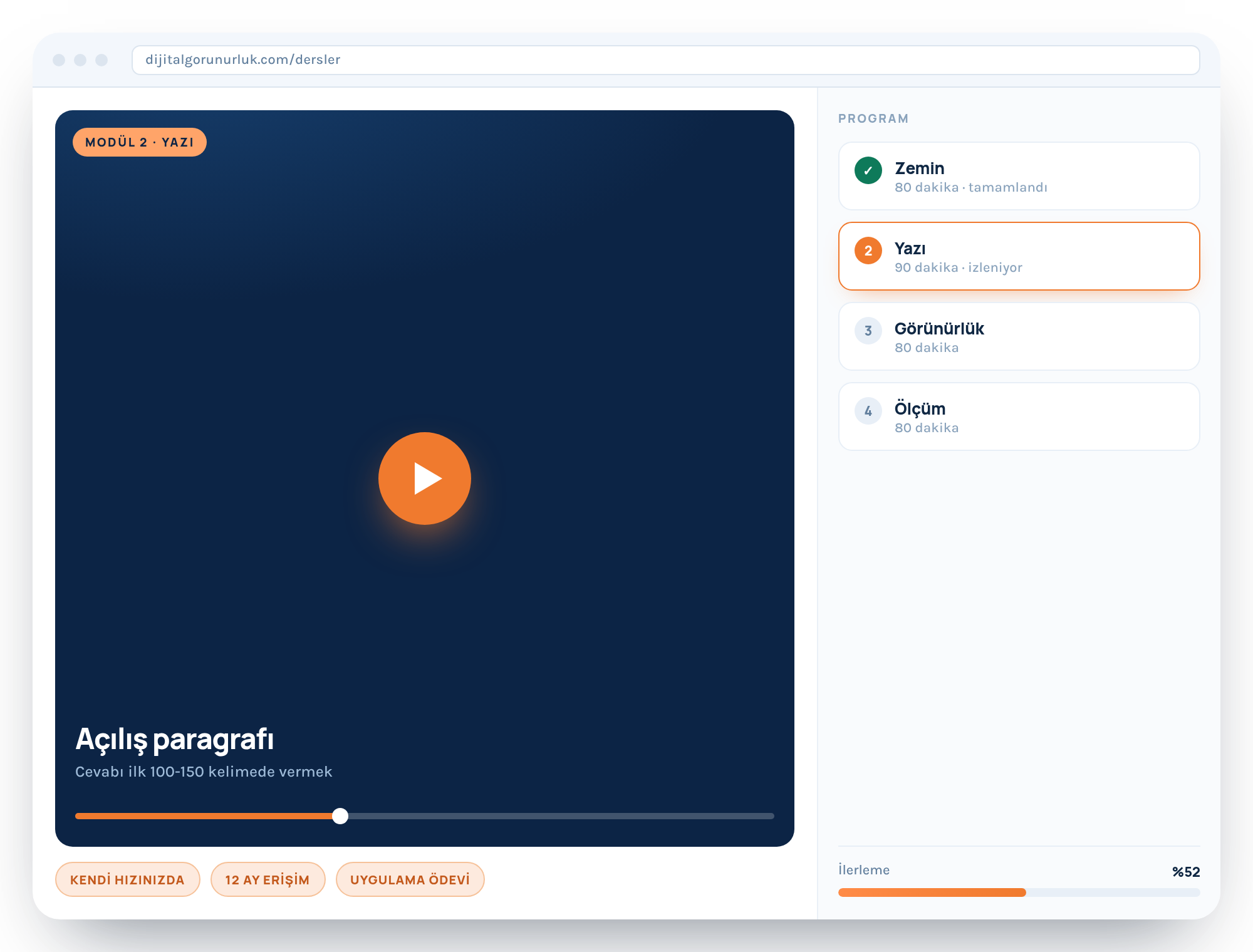 Ders sayfası: solda modül videosu ve ilerleme çubuğu, sağda dört modüllük program listesi